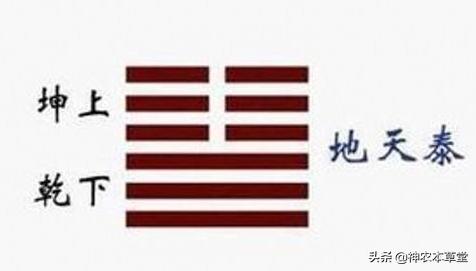 中医名方300个,中医名方名称的来历