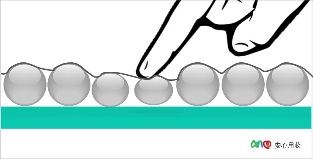 敏感肌肤抗皱小妙招 (抗皱护肤养颜肌肤亮白细腻光滑)