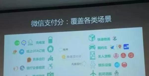 花呗怎么使用隐藏功能,花呗隐藏额度如何开启