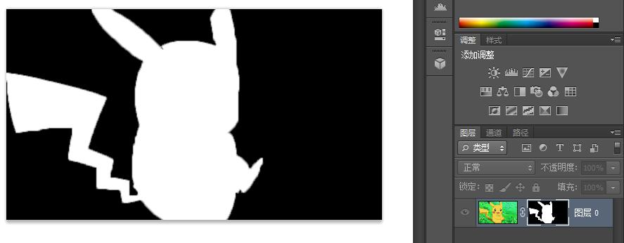 ps新手快速入门图层调整,学好ps基础知识