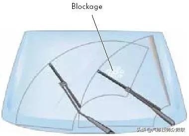 10款速腾空调控制单元,大众速腾电子控制单元