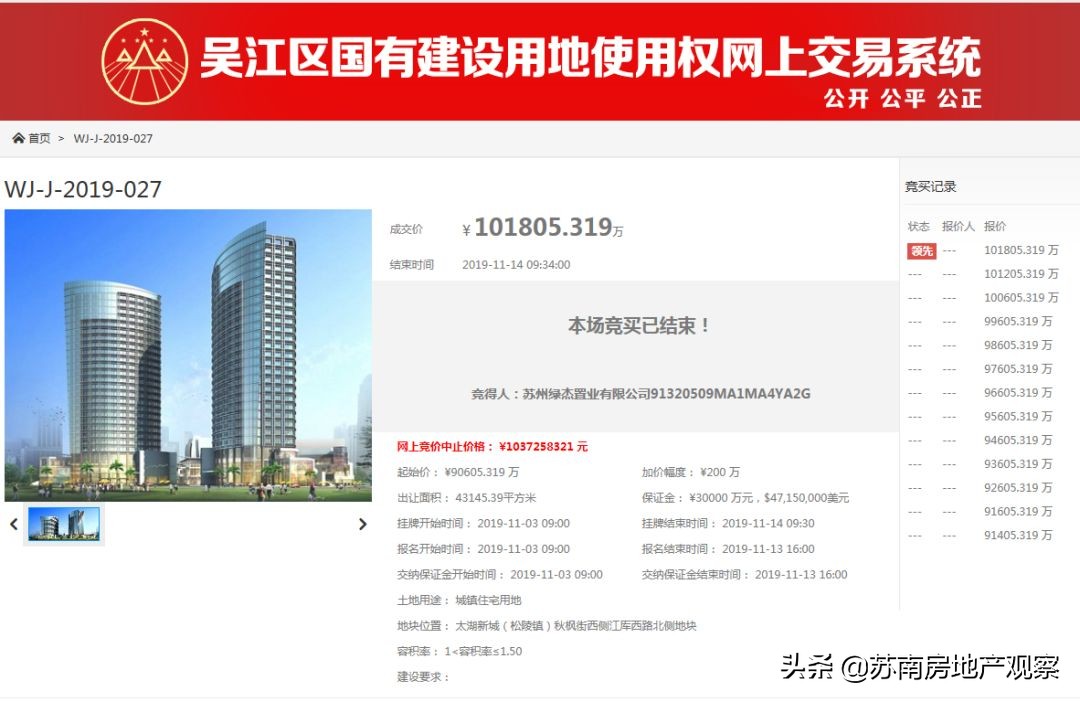 绿地香港拿下太湖新城地块,绿地香港无锡太湖新城