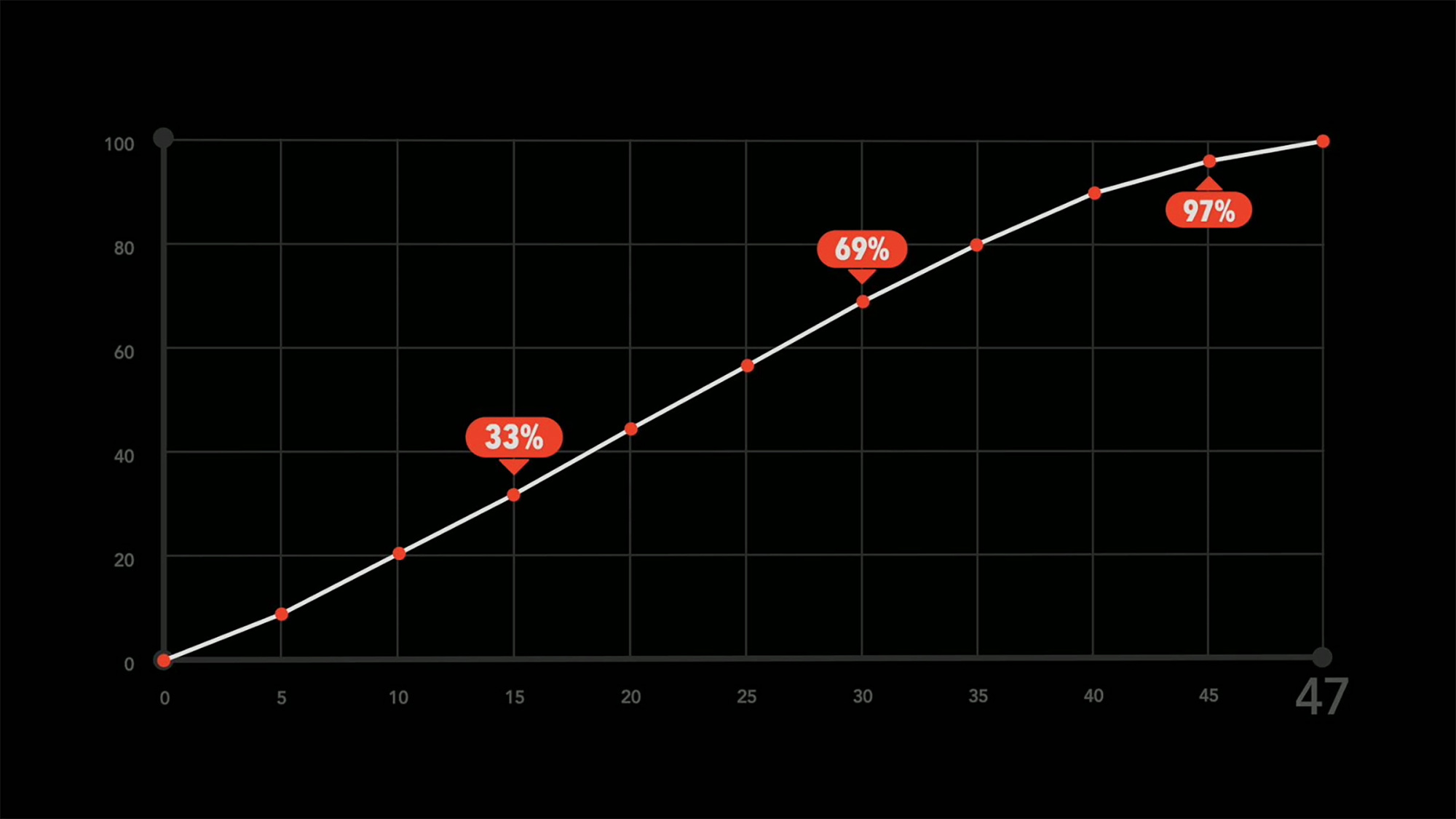 中兴axon30屏下版上手体验,中兴axon30ultra对比axon30pro