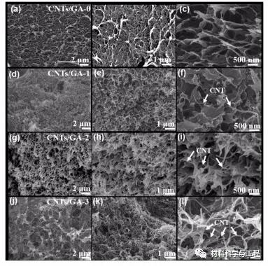 新型碳纳米管石墨烯气凝胶,纳米石墨烯量子气凝胶