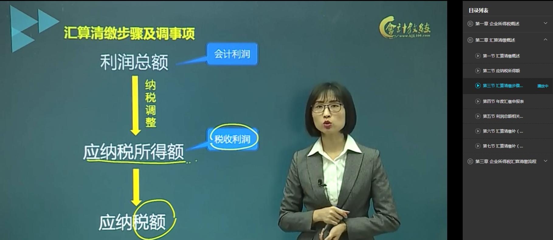 解读企业所得税汇算清缴注意事项,企业所得税汇算清缴常见调整事项