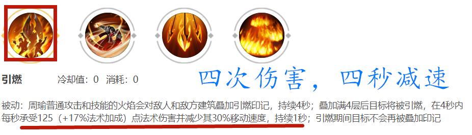 王者荣耀周瑜的玩法和技巧,王者荣耀周瑜在哪个赛季是t0