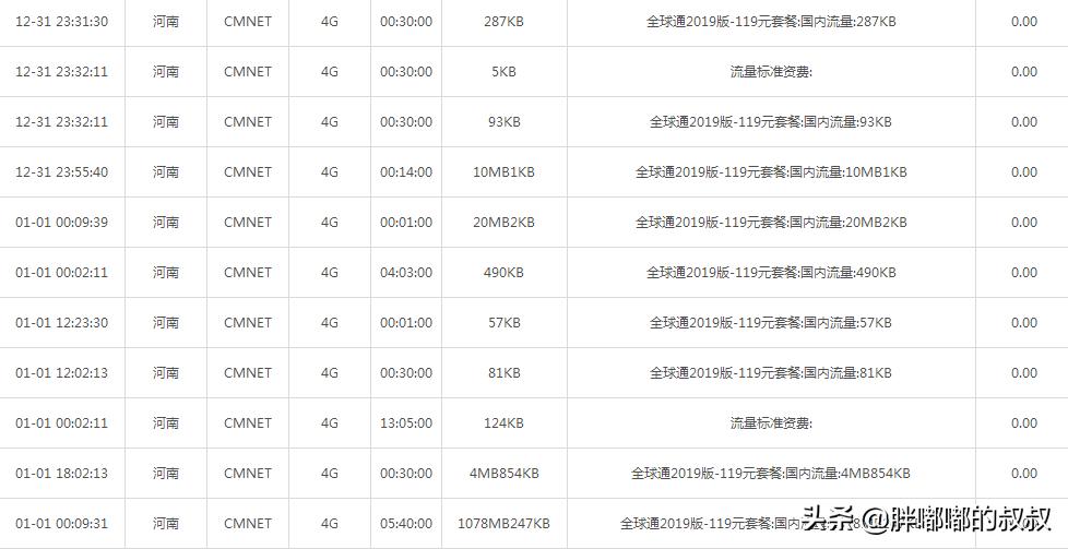 三大运营商活动轨迹二维码,三大运营商查个人信息