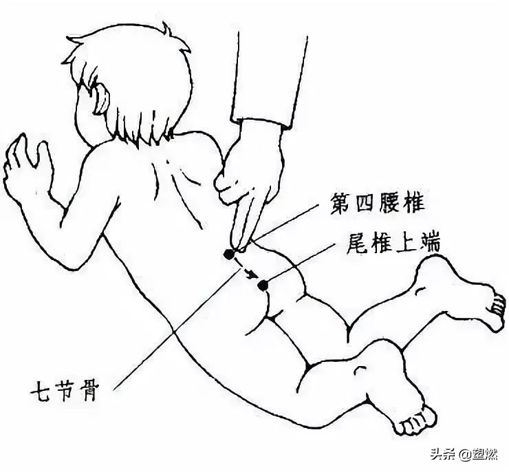 为什么练腹肌腰部就会酸痛,练腹肌腰和脖子疼怎么办