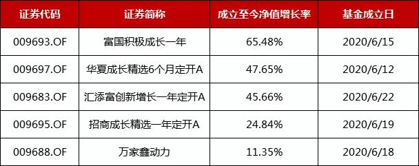 北交所和沪深a股买卖入口一样吗,北交所成立对沪深股市有影响吗