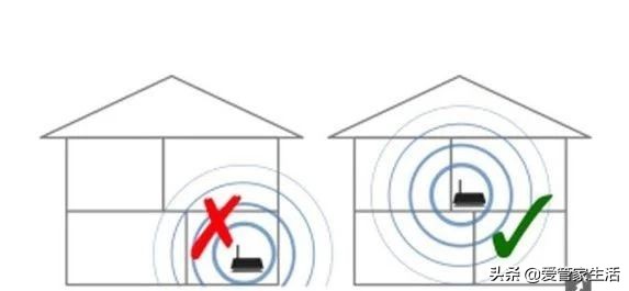 家里的路由器别放这两个地方,路由器放哪里wifi信号最好