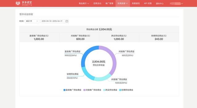 进宝联盟多多进宝基础学习篇2多多客的学习