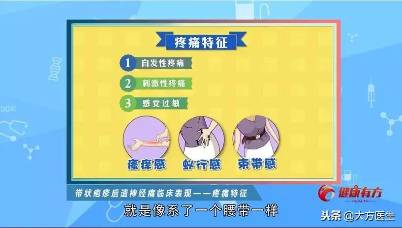 带状疱疹疼痛及后遗神经痛的治疗,带状疱疹后遗神经痛治疗后还痛