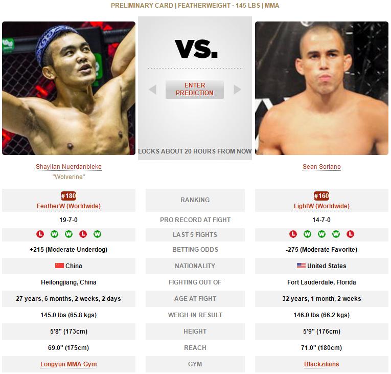 ufc格斗之夜198结果,ufc格斗之夜199对阵时间表