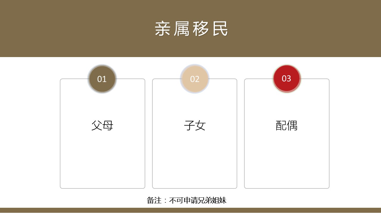 海外税务筹划和风险,海外税务筹划技巧