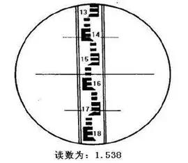 水准仪倒尺正确使用方法,工地水沟测平仪的使用方法