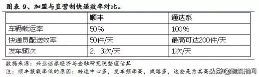启示录经典之处,启示录的概论