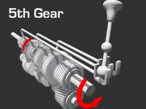 难得一见的机械原理图,机械原理构件图动画展示