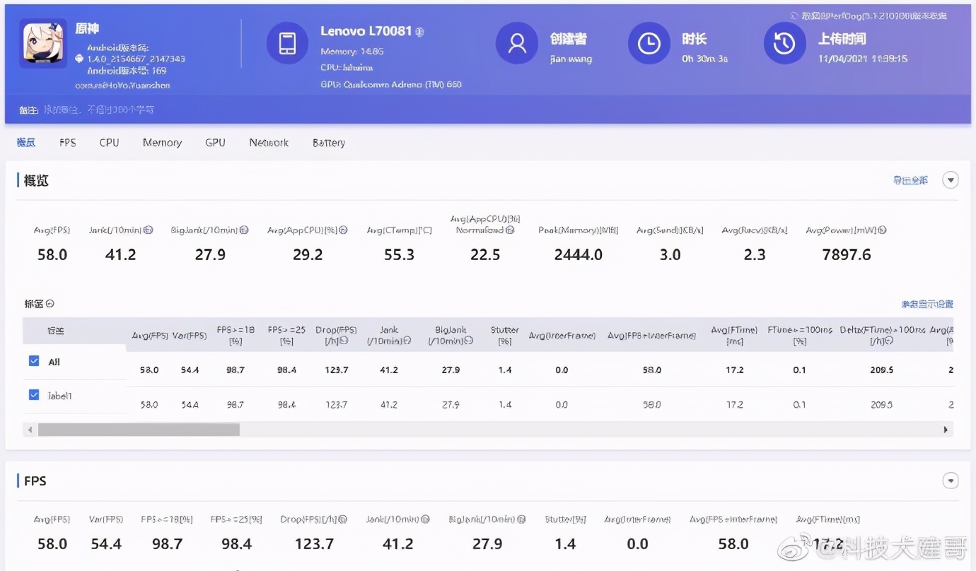 拯救者电竞手机2pro评测,拯救者电竞手机2pro耐久度怎么样