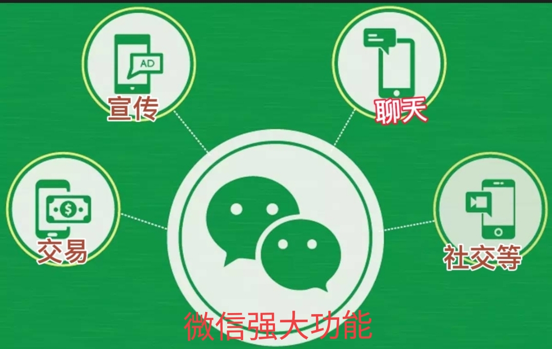 如何防止微信聊天记录的泄露,微信怎样解除聊天界面的风险提示