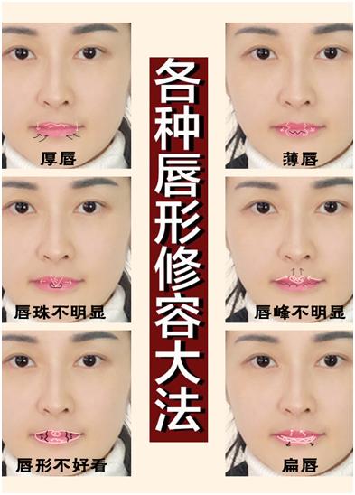 不用花大钱去医美！学会4招塑造漂亮丰满唇形