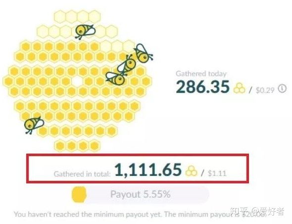 honeygain挂机安全吗,honeygain挂机真的假的