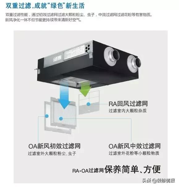 卫生间如何提高明亮度,卫生间挂什么画可以增加亮度