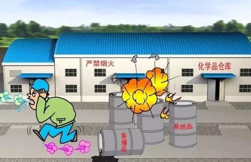 砂轮机事故瞬间,砂轮机意外事故