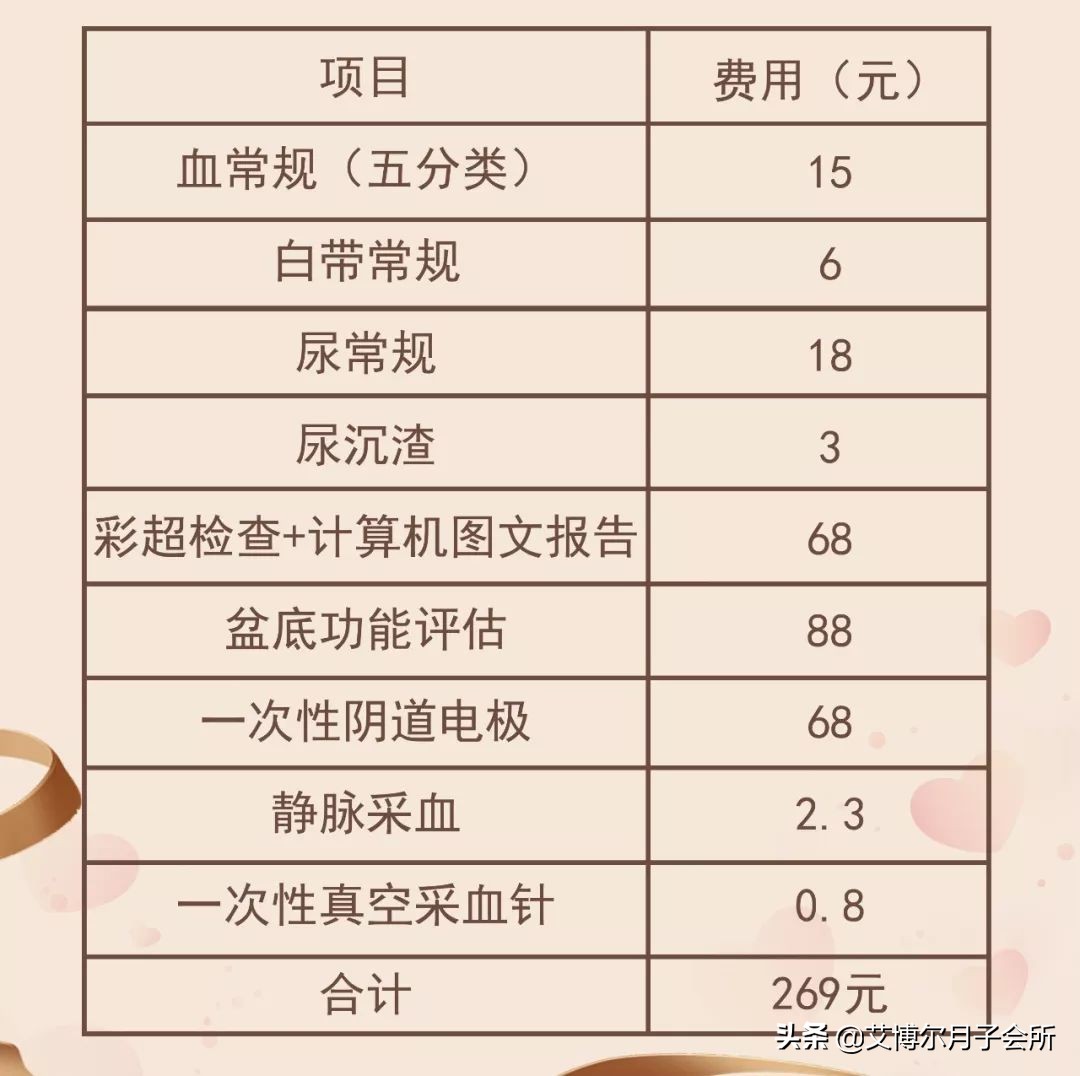 盆底康复治疗后还会松弛吗,盆底康复的正确方法