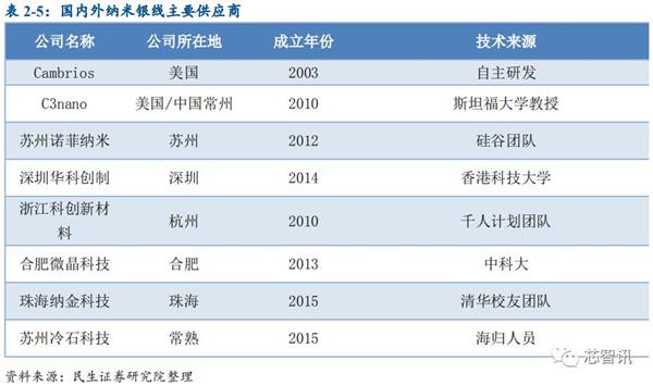 华为折叠屏手机matex还能买吗,华为matex折叠屏最新消息