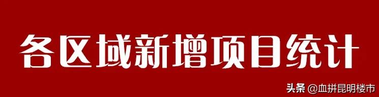 昆明2024年值得期待的楼盘,昆明2022年下半年新盘