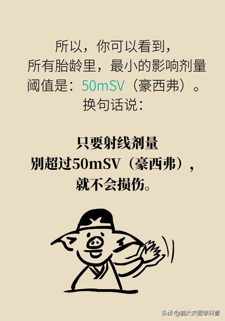 老公拍x光片后发现怀孕了怎么办,拍了牙齿x光片3天后发现怀孕了