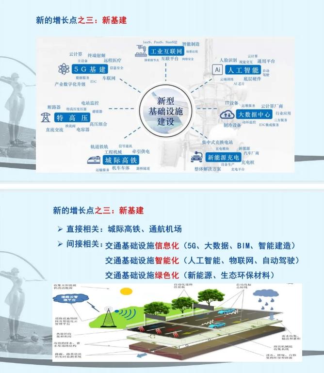 陕西“热门”211名校：坐拥全国最大的汽车试验场，还是教育部“就业50强高校”之一！
