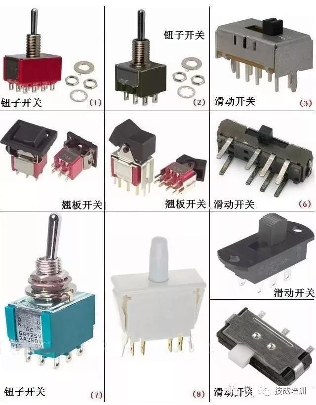 基本电子元器件符号识读,电子元器件字母符号表示