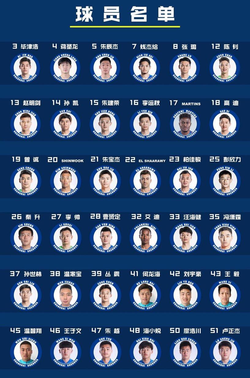 申花引援的最新消息,申花归化外籍门将