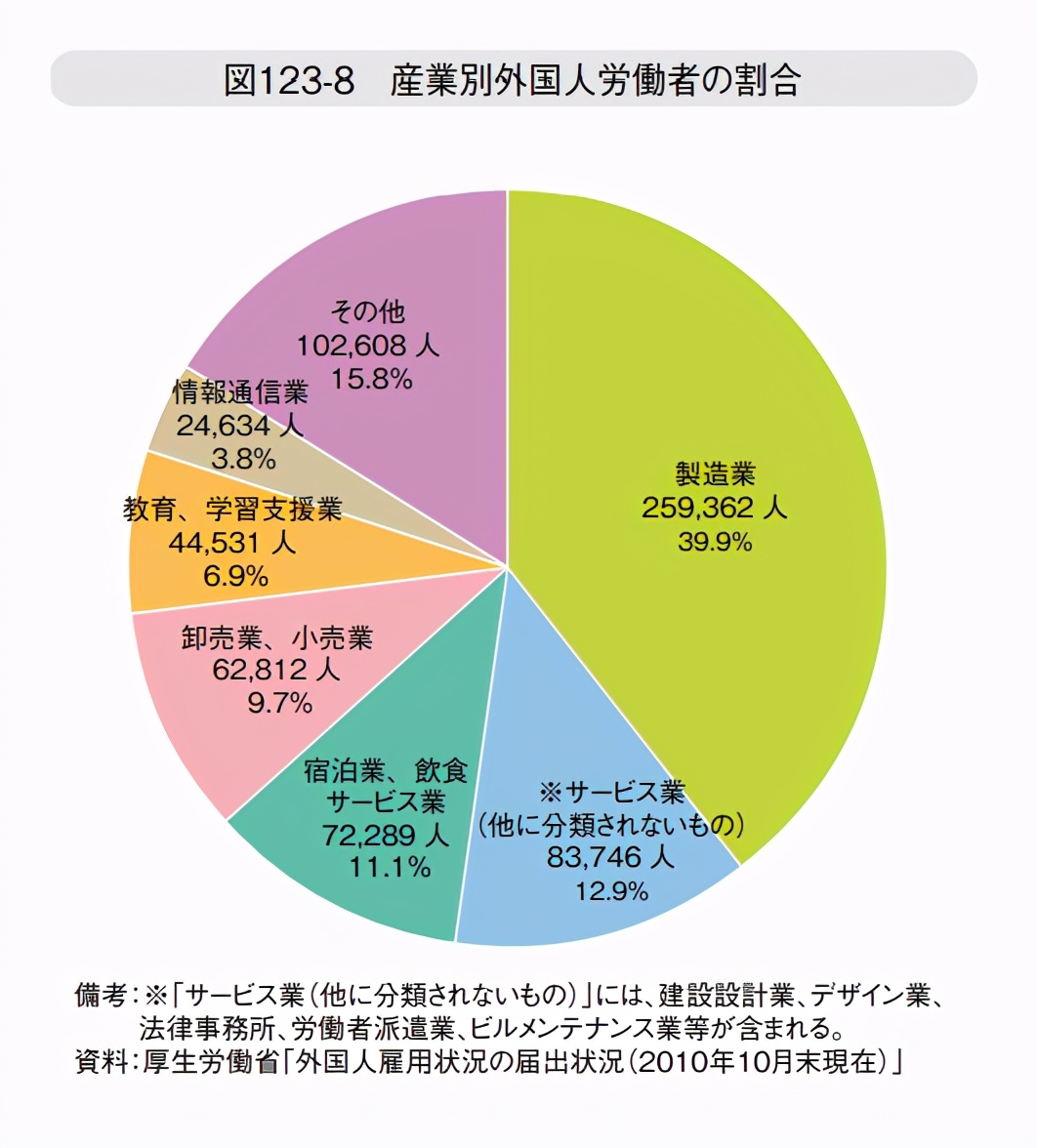 日本制造业的真实现状,在日本工厂工作过的人有什么优点