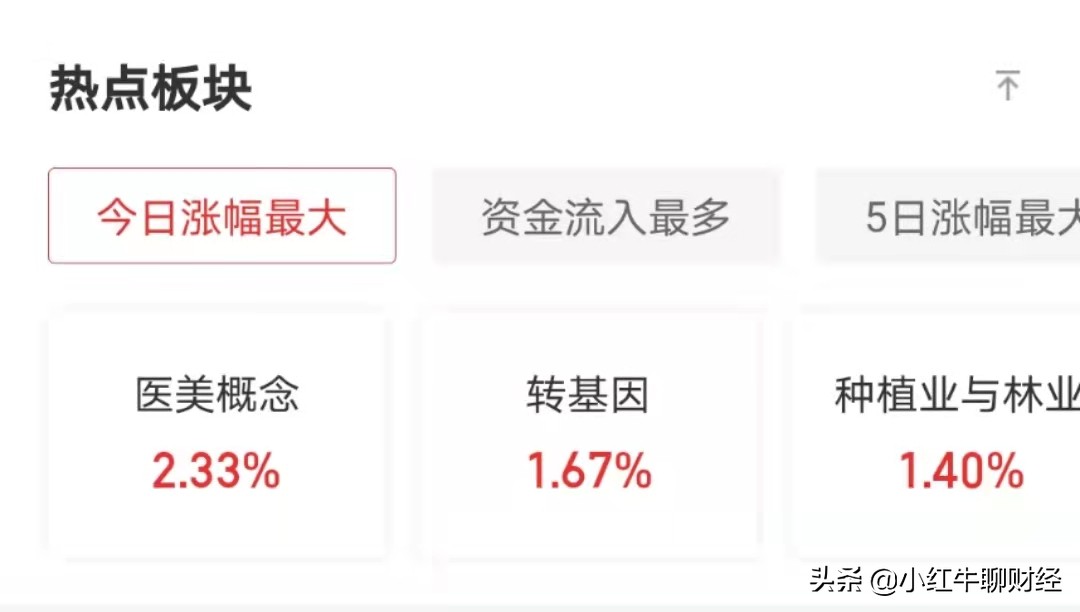 五千炒股赶上牛市能赚多少钱,6000炒股一周赚多少