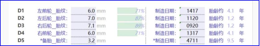14万左右的大众尚酷,趣玩车日常