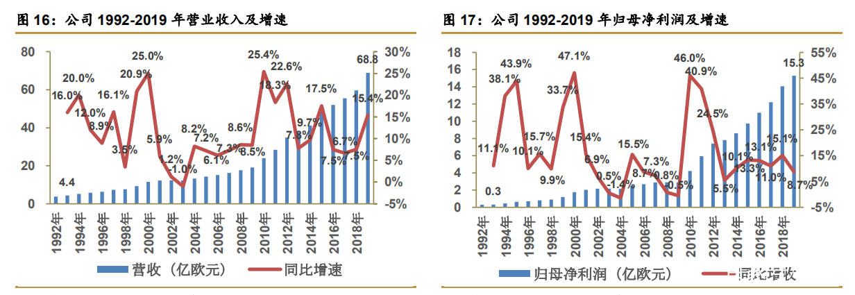 爱马仕顶级奢侈品,法国名品爱马仕