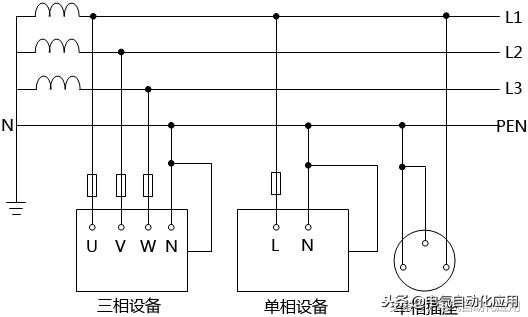 电工pe线与pen线的区别,用电系统中pe线是什么线