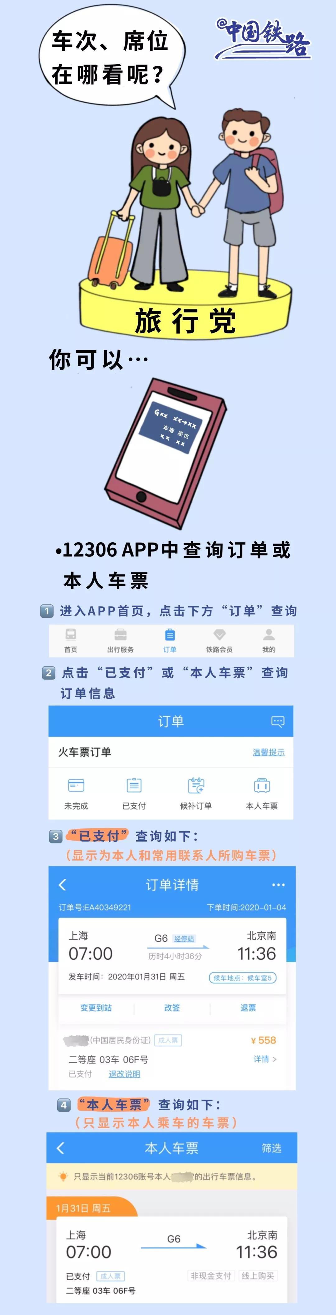 注意!上火车前必看,你真的会用电子客票吗?