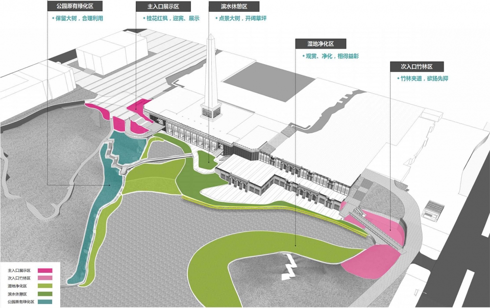 重庆江北市政公园景观设计,重庆大数据展馆设计装修