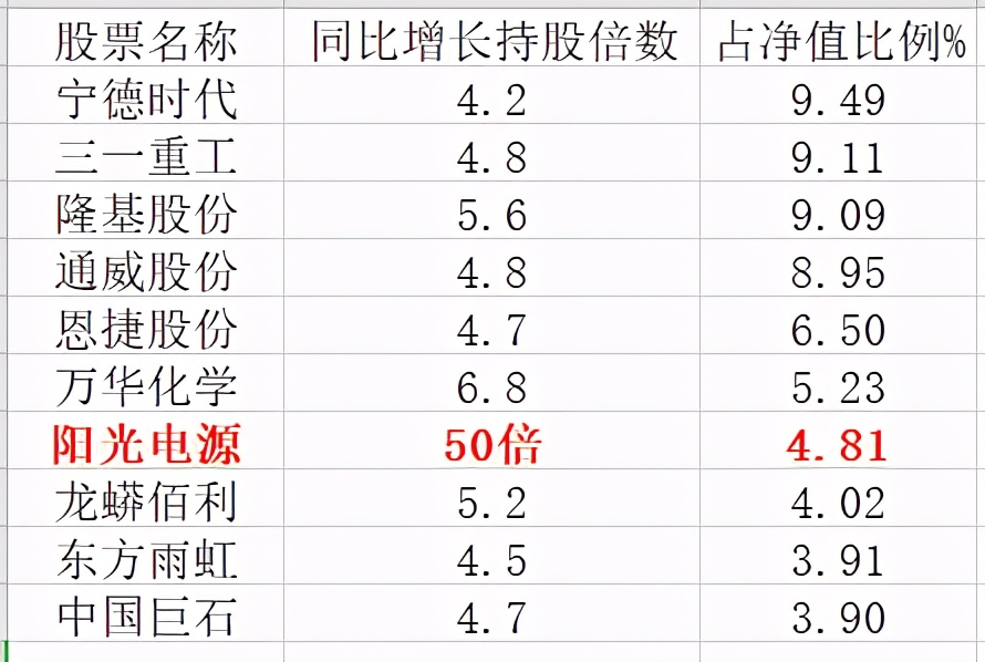 李游基金经理,创金合信基金李游