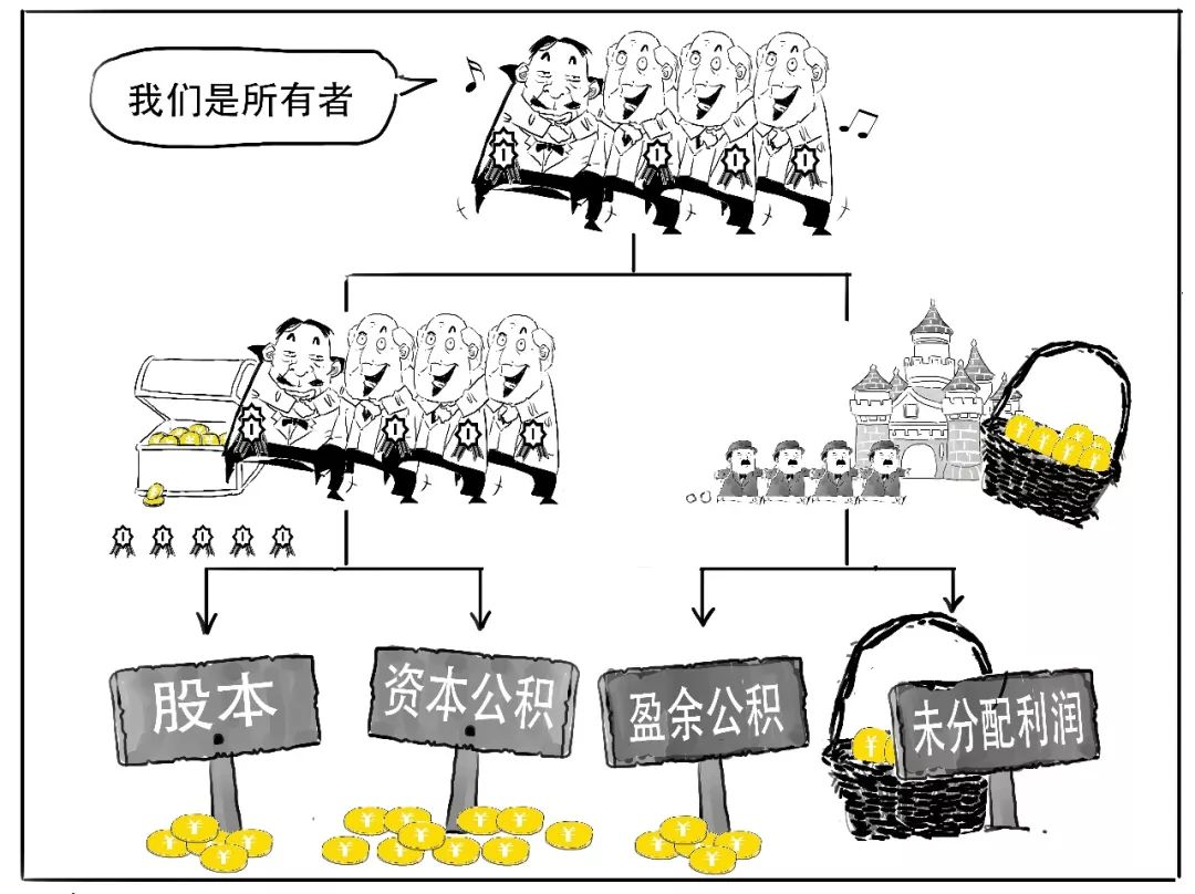 除权后怎么看走势,太好懂了的日语