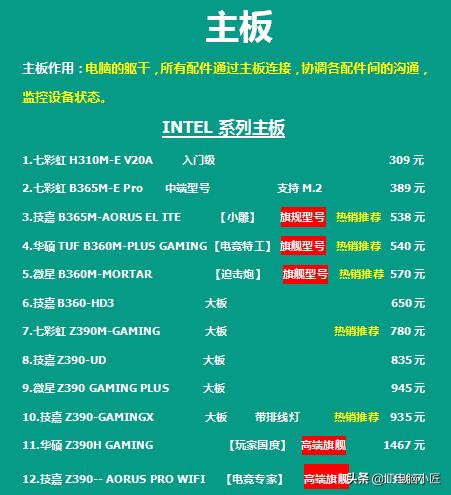 5月份电脑配件会降价吗,5月14日电脑配件行情