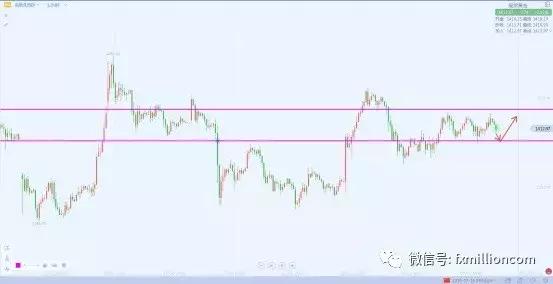 投行最新黄金消息,券商预计黄金股将迎来主升浪行情