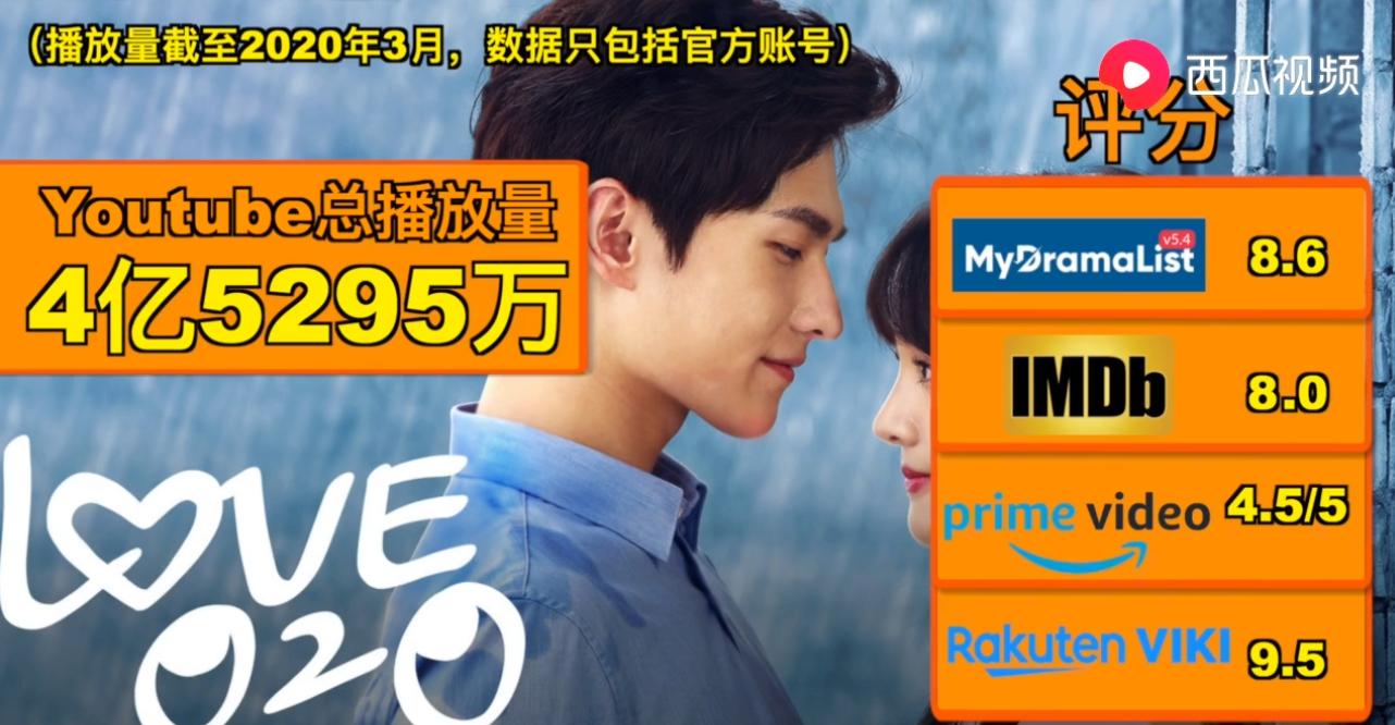 2018古装剧排行榜第一名甄嬛传,收视率最高十部电视剧甄嬛传排名