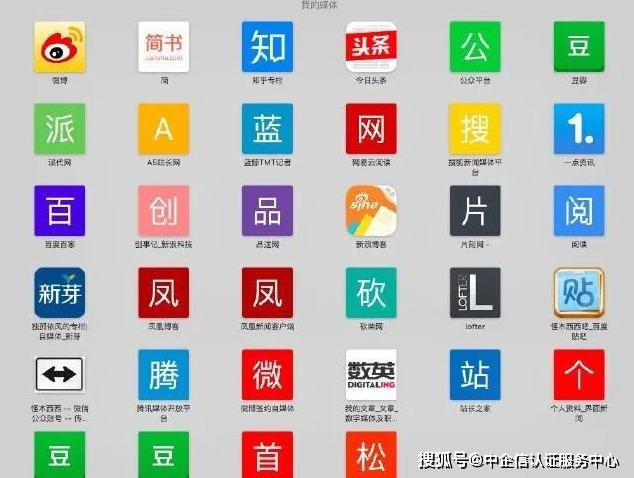 自媒体平台排行榜，哪个更好用？中企信认证服务中心推荐
