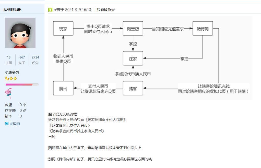 dnf十年来最强骗术已诞生,DNF骗术大全