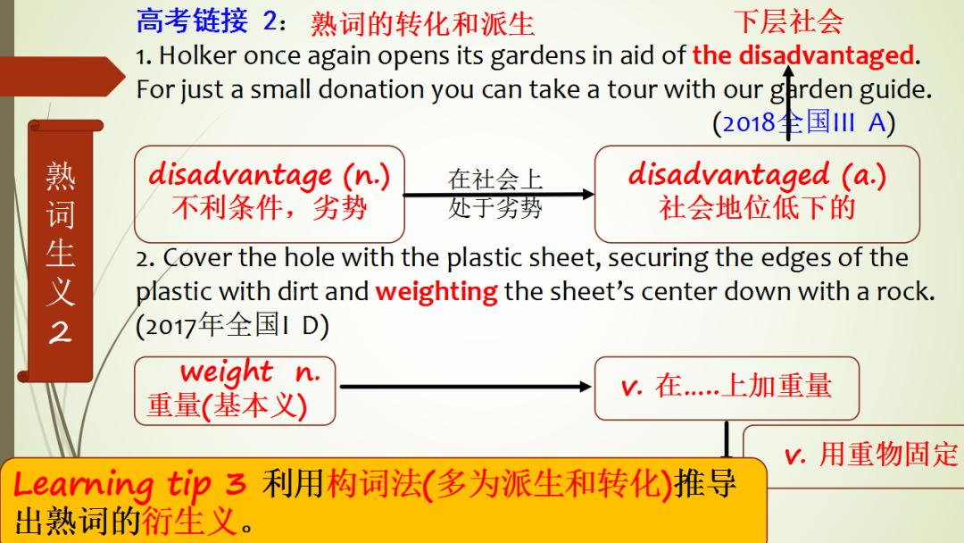 高考英语熟词生义考前疯狂押题,高中英语熟词僻义常见500词