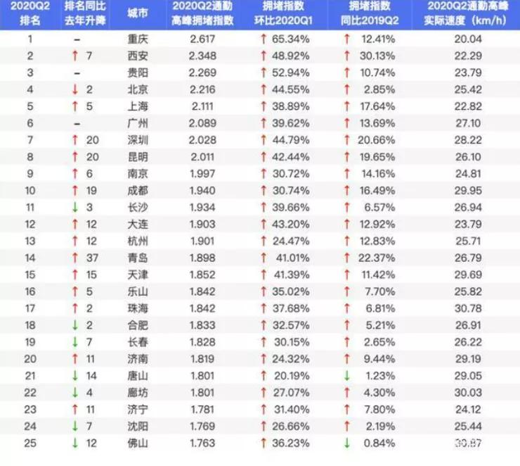 张雪峰为啥去苏州定居,张雪峰为什么选择苏州落户